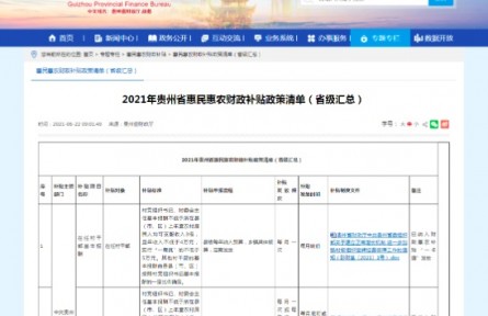 貴州：省財(cái)政廳公布2021年省級(jí)惠民惠農(nóng)補(bǔ)貼政策清單