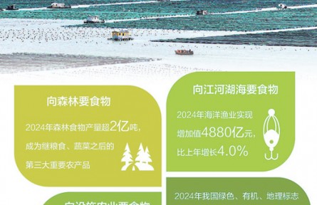 田間更豐富 “舌尖”更幸福