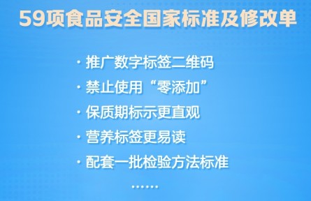 禁止使用“零添加”！一批食品安全新國(guó)標(biāo)亮相