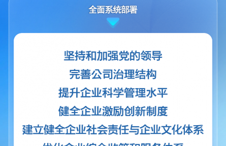 中辦、國辦印發(fā)《關(guān)于完善中國特色現(xiàn)代企業(yè)制度的意見》