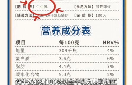 新規(guī)實(shí)施后，你喝的牛奶更純了