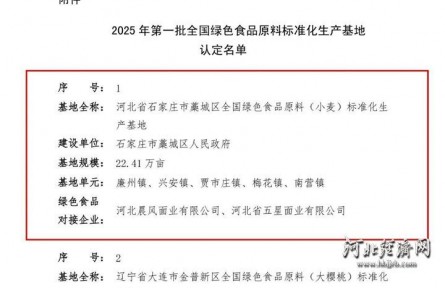 河北石家莊藁城22.41萬(wàn)畝綠色小麥基地躋身全國(guó)首批認(rèn)定名單