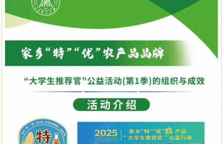 為家鄉(xiāng)“特”“優(yōu)”農(nóng)產(chǎn)品大學(xué)生推薦官公益活動(dòng)(第1季)的組織與成效